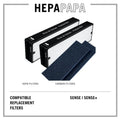 Blueair Sense Sense+ Compatible Replacement Filters (Pack of 2 Particle Filters and Activated Carbon Sheets) [HEPAPAPA]