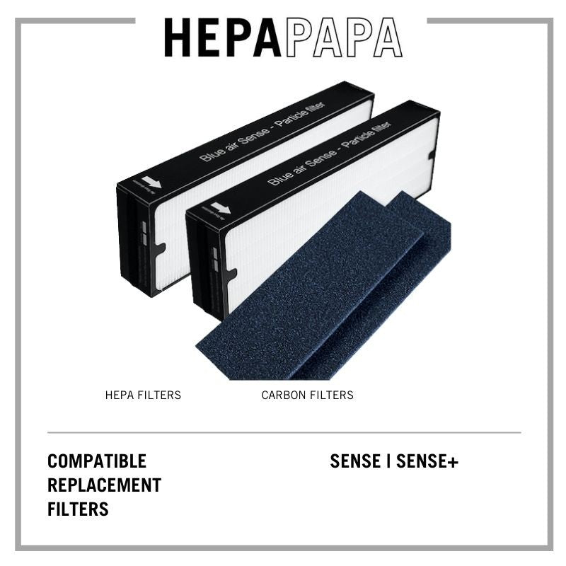 Blueair Sense Sense+ Compatible Replacement Filters (Pack of 2 Particle Filters and Activated Carbon Sheets) [HEPAPAPA]