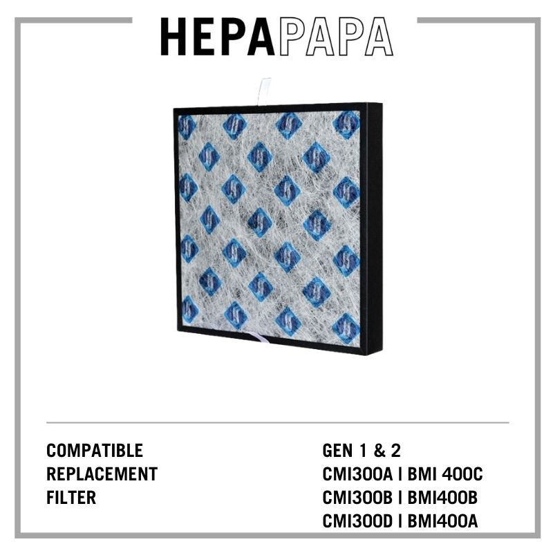 Baomi Gen 1 & 2 Compatible HEPA & Activated Carbon Filter With SANITIZED Anti-Microbial Pre-Filter [HEPAPAPA]
