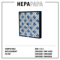 Baomi Gen 1 & 2 Compatible HEPA & Activated Carbon Filter With SANITIZED Anti-Microbial Pre-Filter [HEPAPAPA]