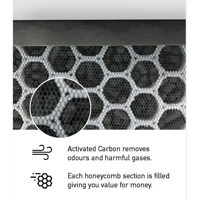Sharp DW-E16FA Compatible HEPA and Activated Carbon Filters. Compatible For Filter Model FZ-E16AHF & FZ-E16ADF [HEPAPAPA