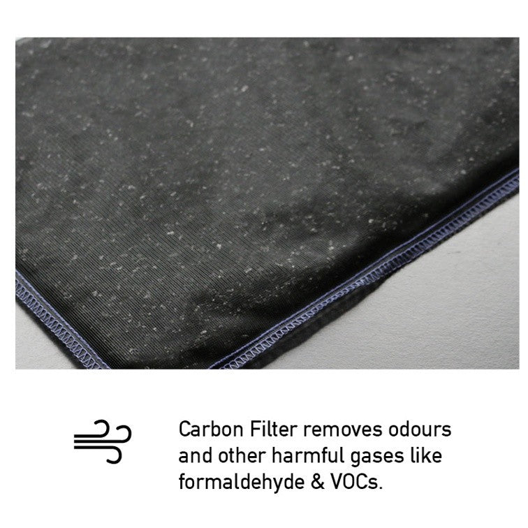 Panasonic F-PXL45A Compatible HEPA & Carbon Filters F-ZXLP45Z & F-ZXLD45Z [HEPAPAPA]