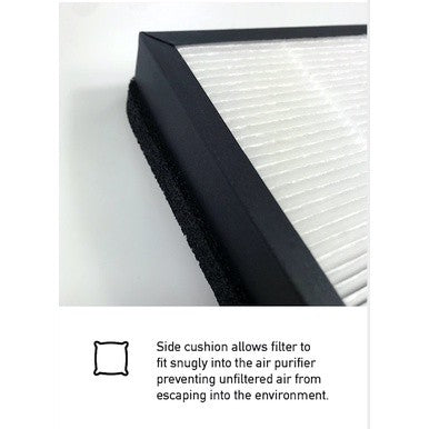 Tefal PT3030 Air Purifier Compatible Replacement Filter [HEPAPAPA]