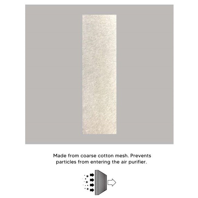 Nikken Air Wellness Power 5 KSAP 1000 Compatible Replacement Filters [HEPAPAPA]