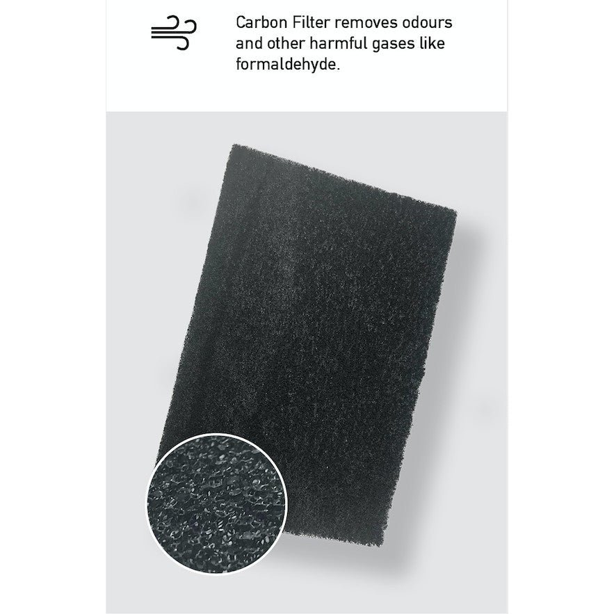 Europace EDH3121S Compatible Replacement Filters (2 Pieces of Carbon Filter) [HEPAPAPA]
