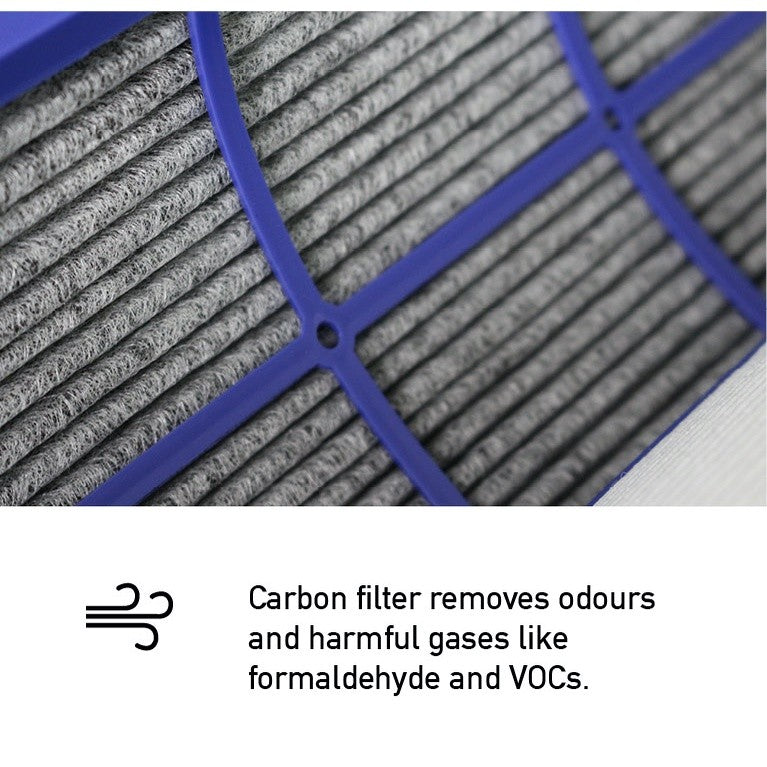Dyson TP06 TP09 HP06 HP09 PH01 PH02 PH04 Compatible Replacement Filter [HEPAPAPA]
