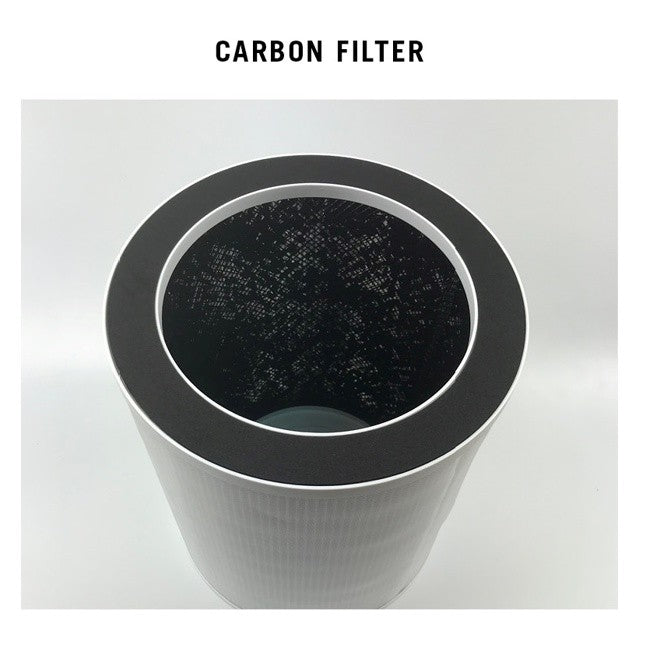 Cosmo Prime Compatible HEPA & Carbon Filter [HEPAPAPA]