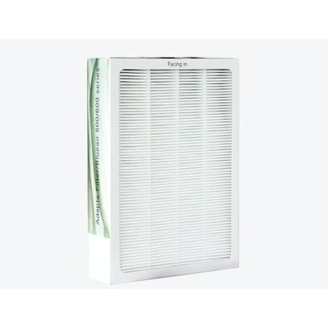 Blueair Classic 500/600 Series Compatible DualProtection Filters (Pack of 3 Filters) [Free Alcohol Swabs] [HEPAPAPA]