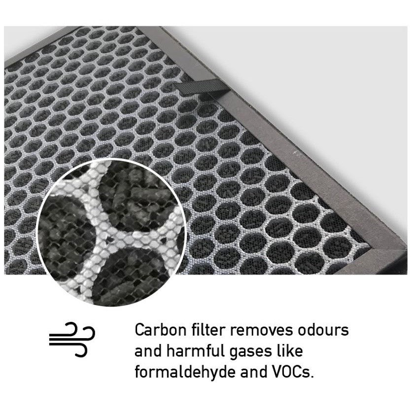Samsung AX60R5080WD/ME Compatible Replacement Filter [HEPAPAPA]
