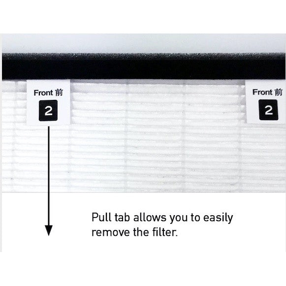 Aztech AAP4660 Compatible Replacement Filters [HEPAPAPA]