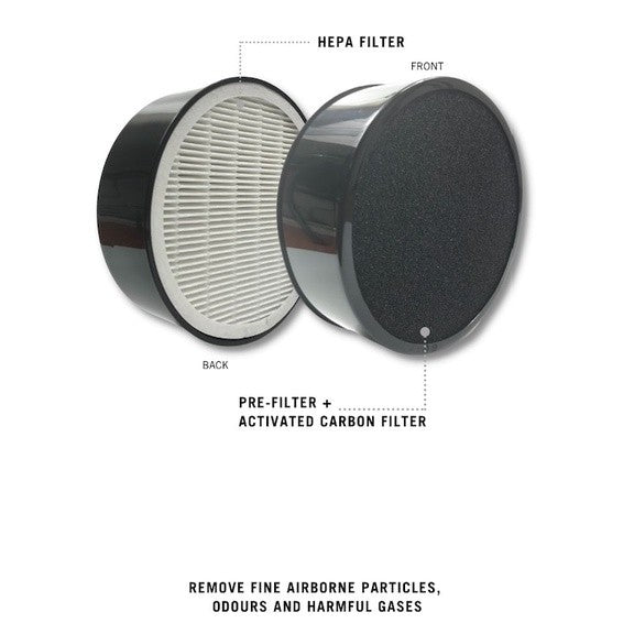 Levoit LV-H132 Compatible Replacement Filter [HEPAPAPA]