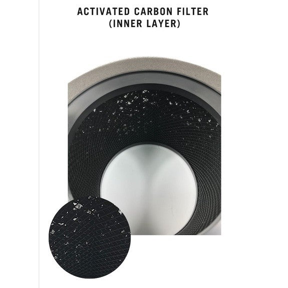 Levoit Vista 200 Compatible Replacement Filter [HEPAPAPA]