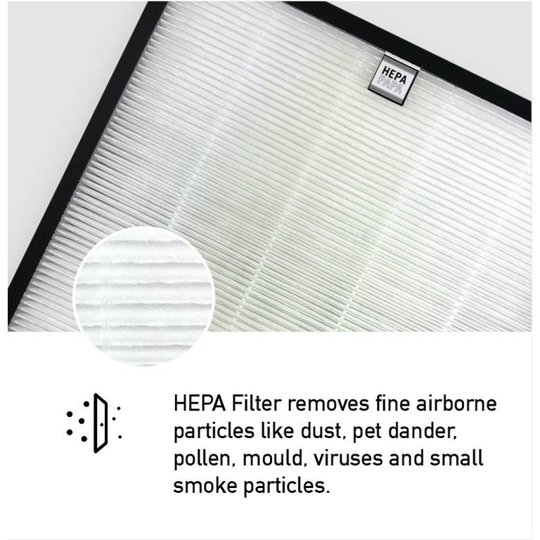 Europace EPU 230C Compatible Replacement Filter [HEPAPAPA]