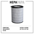 PHILIPS FY2180 FY2122 Compatible Replacement Filter. Suitable for Philips AC2936 AC2958 AC1736 AC1758 [HEPAPAPA]