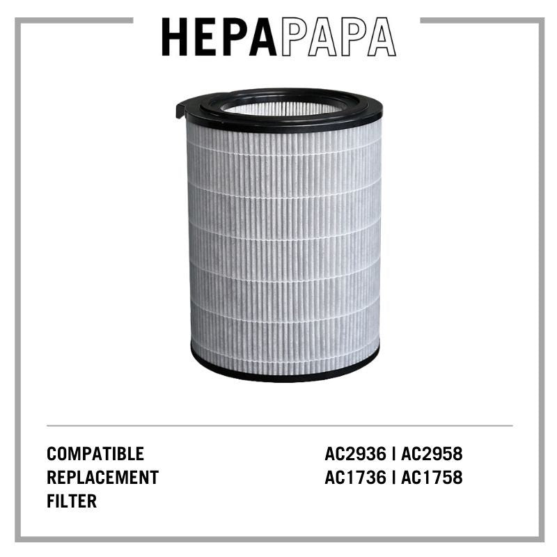 PHILIPS FY2180 FY2122 Compatible Replacement Filter. Suitable for Philips AC2936 AC2958 AC1736 AC1758 [HEPAPAPA]