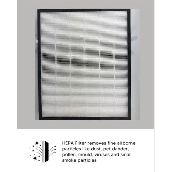 Mistral MKJ 15FE Compatible Replacement Filters [HEPAPAPA]