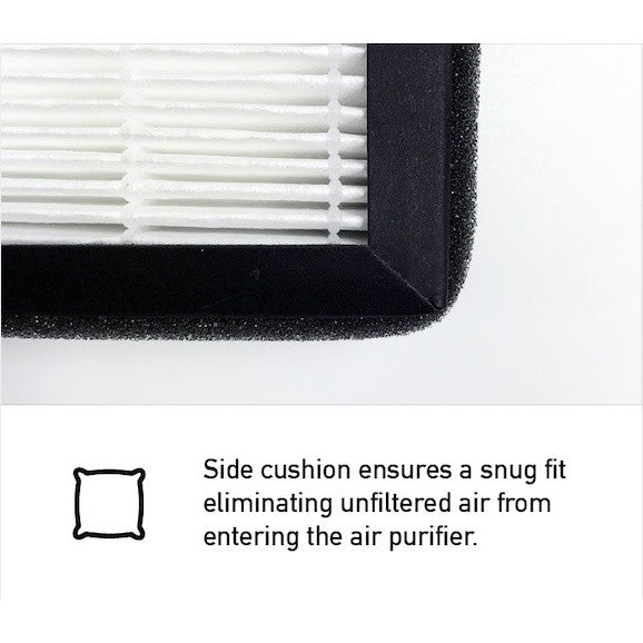Aztech AAP4660 Compatible Replacement Filters [HEPAPAPA]