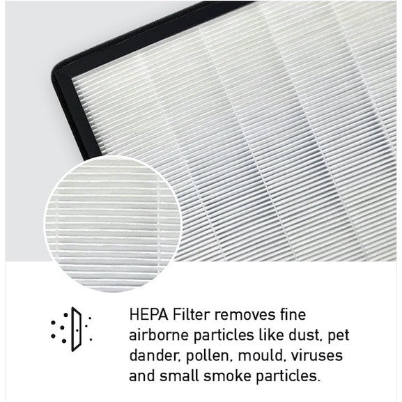 Akira PUREAir Ionic AP-606C Compatible Replacement Filters [HEPAPAPA]