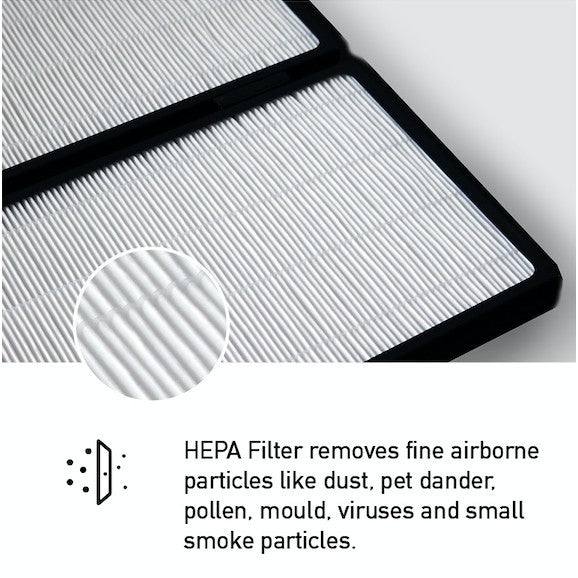 Blueair PRO M/L/XL Compatible Particle Filter [HEPAPAPA] [Free Cleaning & Sanitising Kit]
