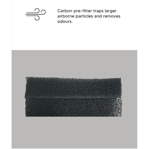 Trusens Z-1000 Compatible Carbon Pre-Filters - 3 Pieces Per Pack [HEPAPAPA]