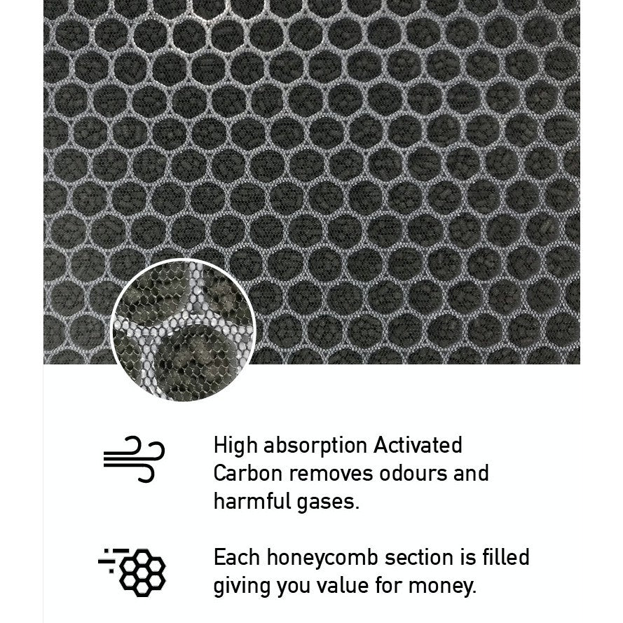 Hitachi EP-A9000 Compatible HEPA and Activated Carbon Filters [Free Alcohol Swabs] [HEPAPAPA]