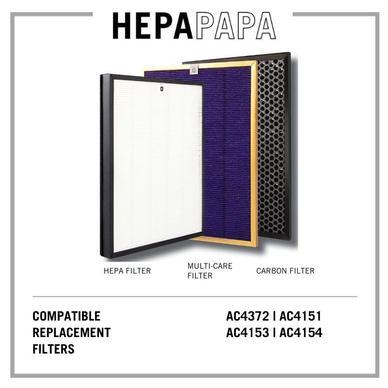 Philips AC4372 Compatible HEPA, Carbon & Multi-Care Filters AC4151, AC4153, AC4154 [HEPAPAPA] [Free Alcohol Swab]