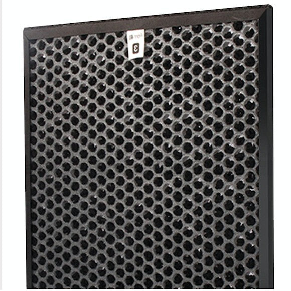Philips AC4372 Compatible HEPA, Carbon & Multi-Care Filters AC4151, AC4153, AC4154 [HEPAPAPA] [Free Alcohol Swab]