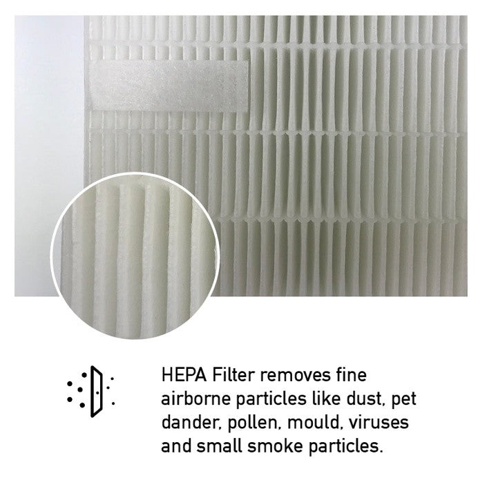Winix 5300, 5500, 6300, 5000, C535 ,P300 Compatible HEPA & Carbon Filters - Compatible for Filter Models - Filter A - 11