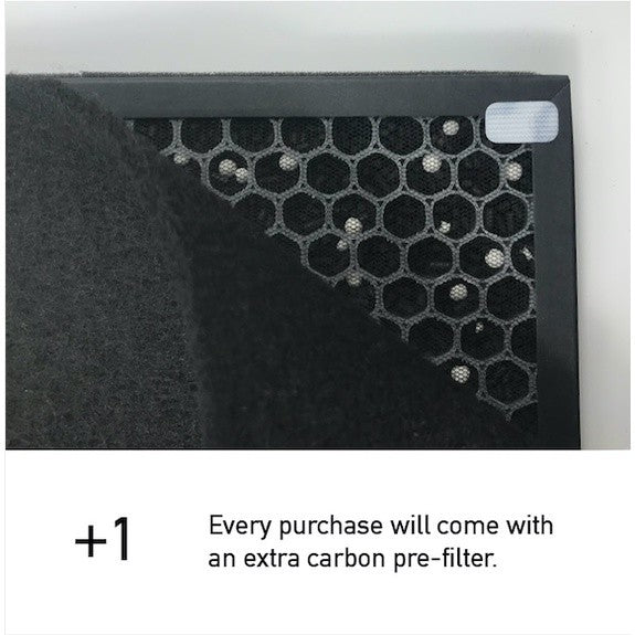Clean Air AP-777 Compatible Replacement Filter. Free Additional Carbon Pre-Filter [HEPAPAPA]