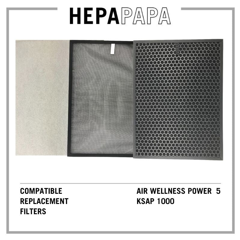 Nikken Air Wellness Power 5 KSAP 1000 Compatible Replacement Filters [HEPAPAPA]