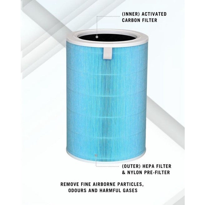 Xiaomi Smart Air Purifier 4 Lite Compatible Replacement Filter [HEPAPAPA]