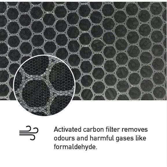 Winix AEH-SC440NWKD0 Compatible HEPA and Activated Carbon Filters   Compatible for Filter Model: CAE-HS440 [HEPAPAPA]