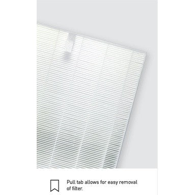 Winix U300 / 9500 Compatible HEPA and Carbon Filters [HEPAPAPA]