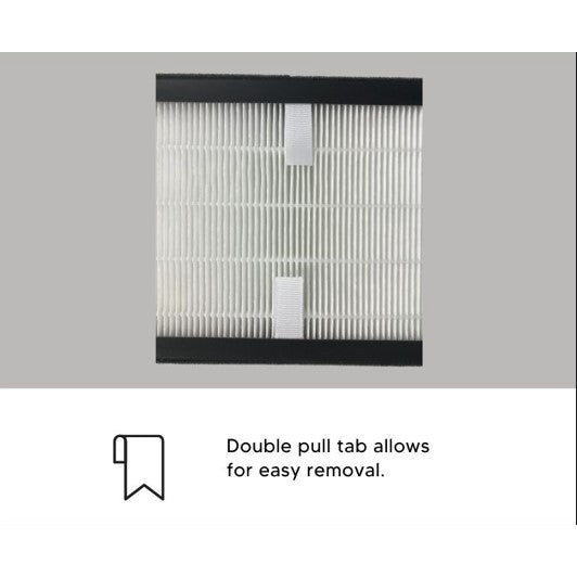 Mistral MBFAP500 Compatible Replacement Filters (2 Pieces Per Pack) [HEPAPAPA]