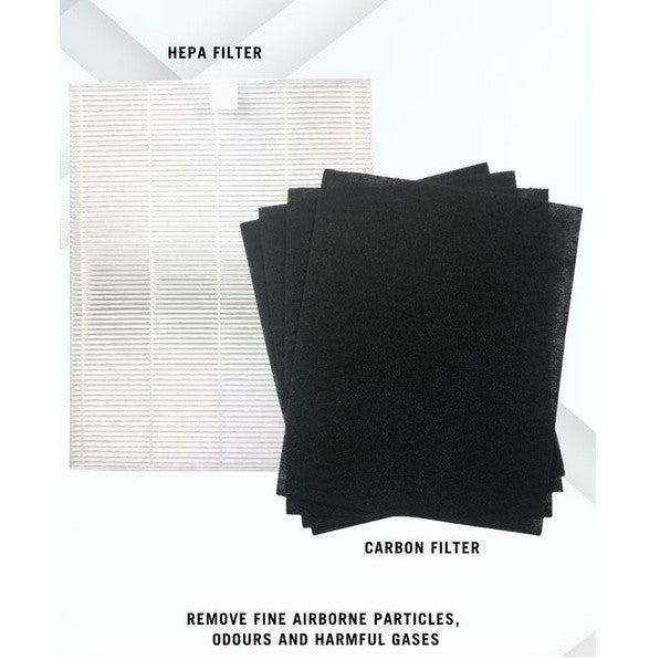 Daikin MC30VVM-H Compatible Replacement Filters [HEPAPAPA]