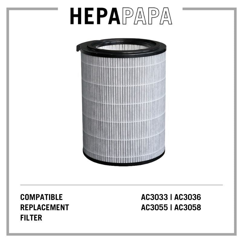 Philips Compatible Filter for AC3033 AC3036 AC3055 AC3058 Suitable for Filter Models FY3140 FY3430 [HEPAPAPA]