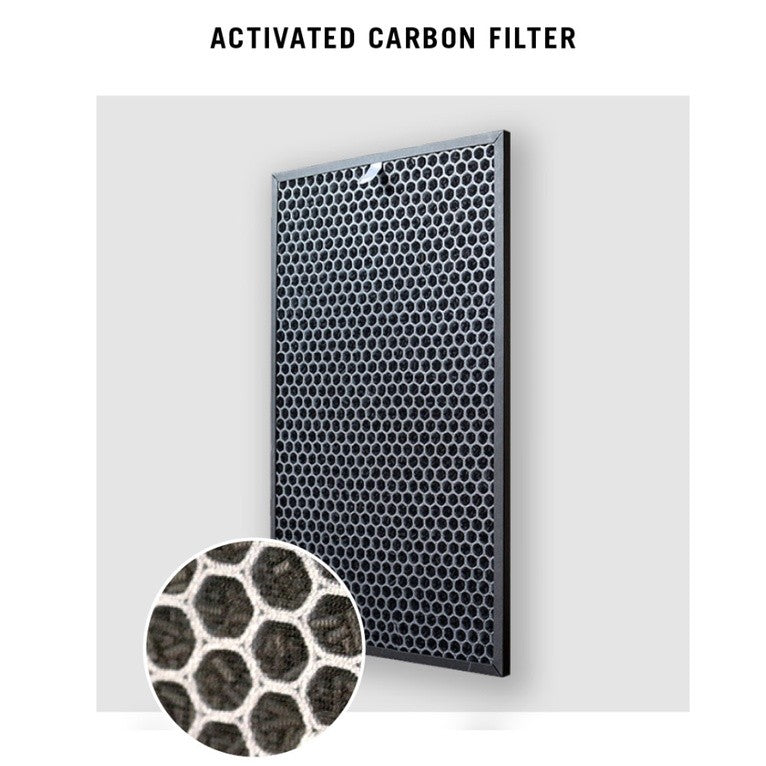 Panasonic F-VXF70A Compatible Replacement Filters Compatible for Filter Models  F-ZXFP70Z & F-ZXFD70Z [HEPAPAPA]