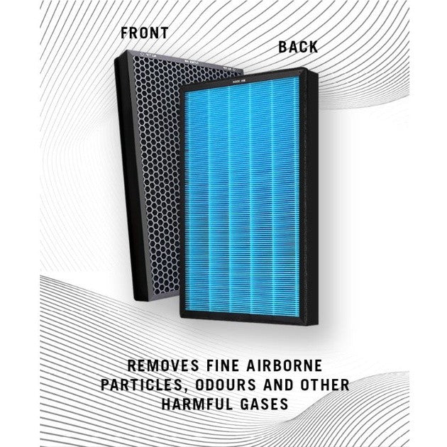 Xiaomi Max Compatible Replacement Filters 2 Filters Per Pack [HEPAPAPA]