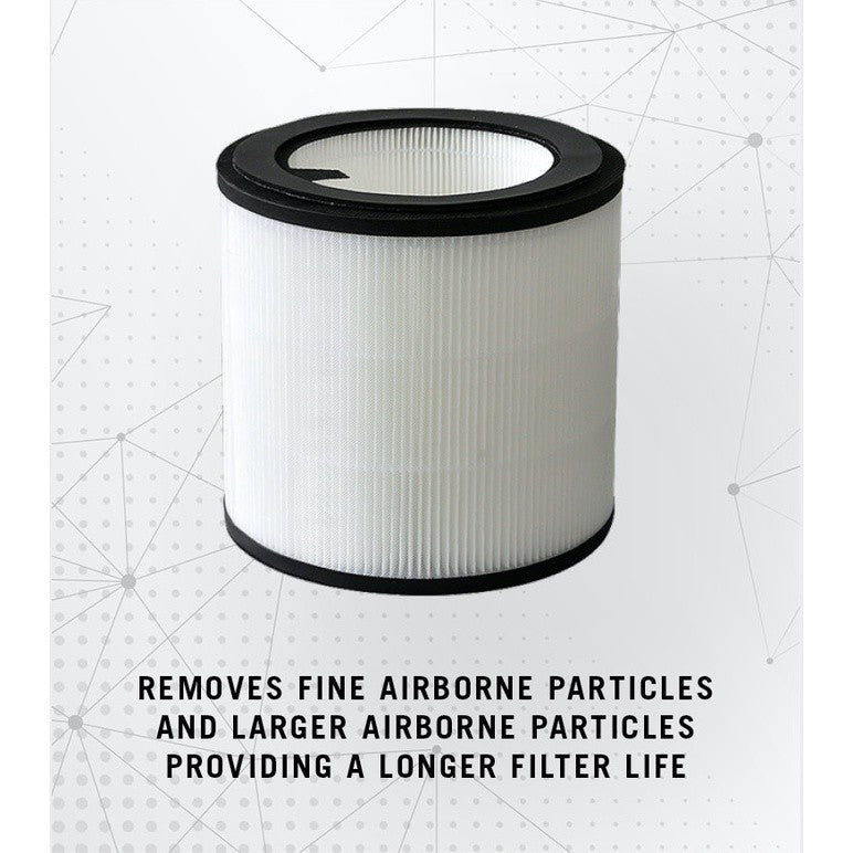 Philips AC0820 AC0830 Compatible Replacement Filter Compatible for Filter Model FY0194 [HEPAPAPA]