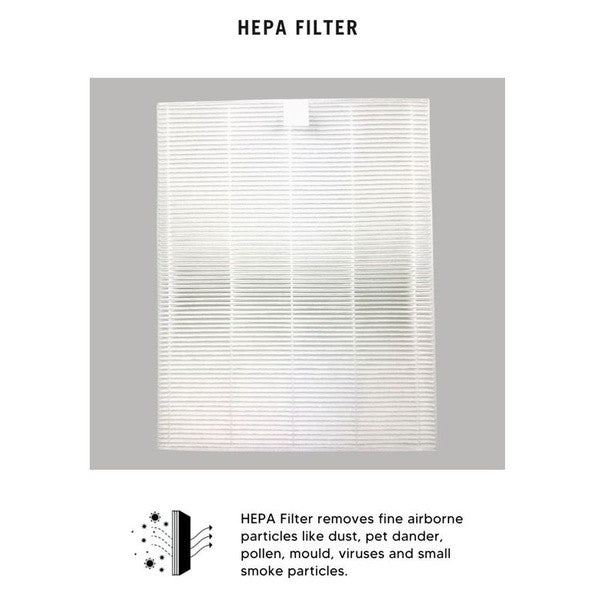 Daikin MC30VVM-H Compatible Replacement Filters [HEPAPAPA]