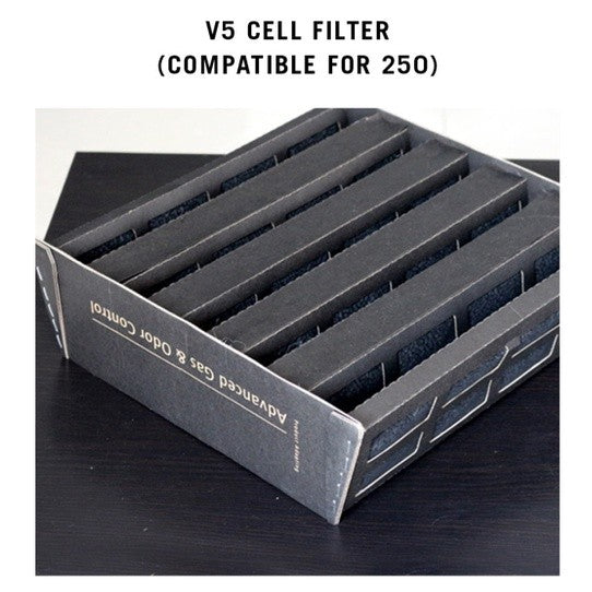 IQAir Compatible Filters for HealthPro 100 / 150 / 250 [HEPAPAPA]