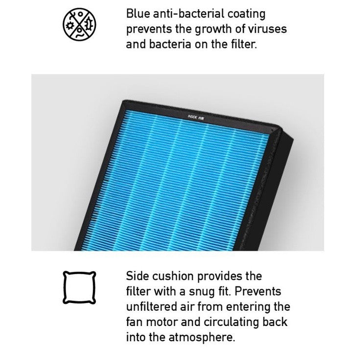 Xiaomi Max Compatible Replacement Filters 2 Filters Per Pack [HEPAPAPA]