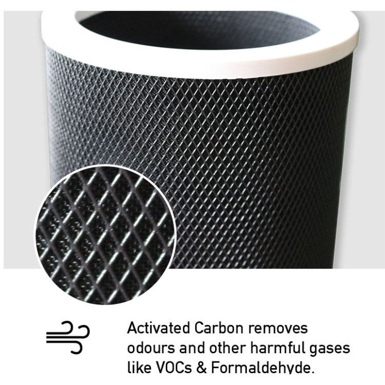 Xiaomi 2 2C 2H 2S 3 3H Pro Compatible Replacement Filter Green Version Formaldehyde Filter with RFID [HEPAPAPA]