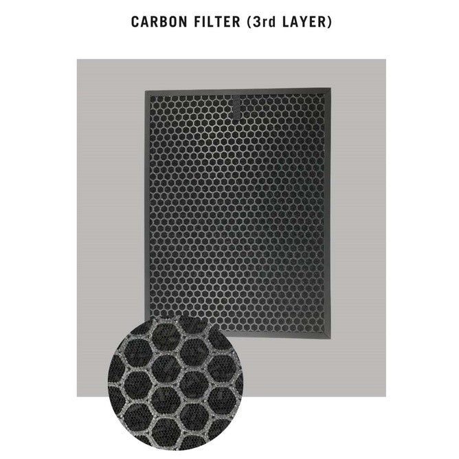 Nikken Air Wellness Power 5 KSAP 1000 Compatible Replacement Filters [HEPAPAPA]