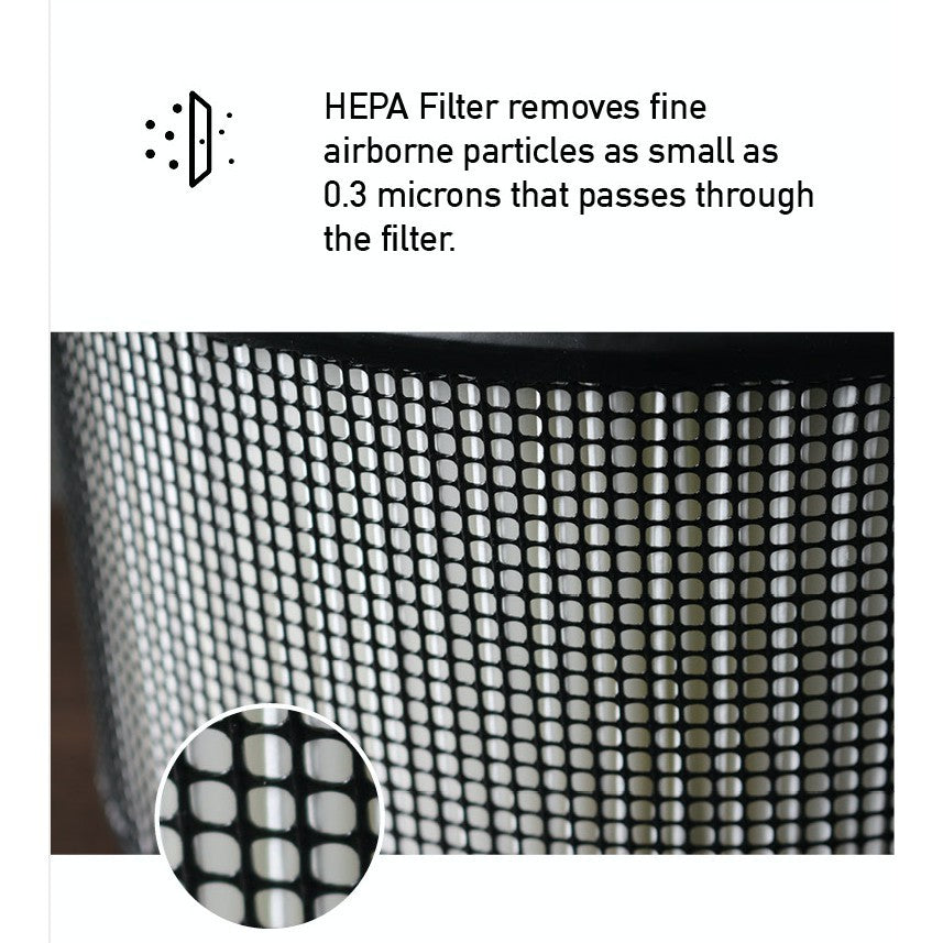 Honeywell Compatible Filters Model 24000. Suitable for Honeywell F113A Series, 13350, 13501, 13502, 13503, 13520...