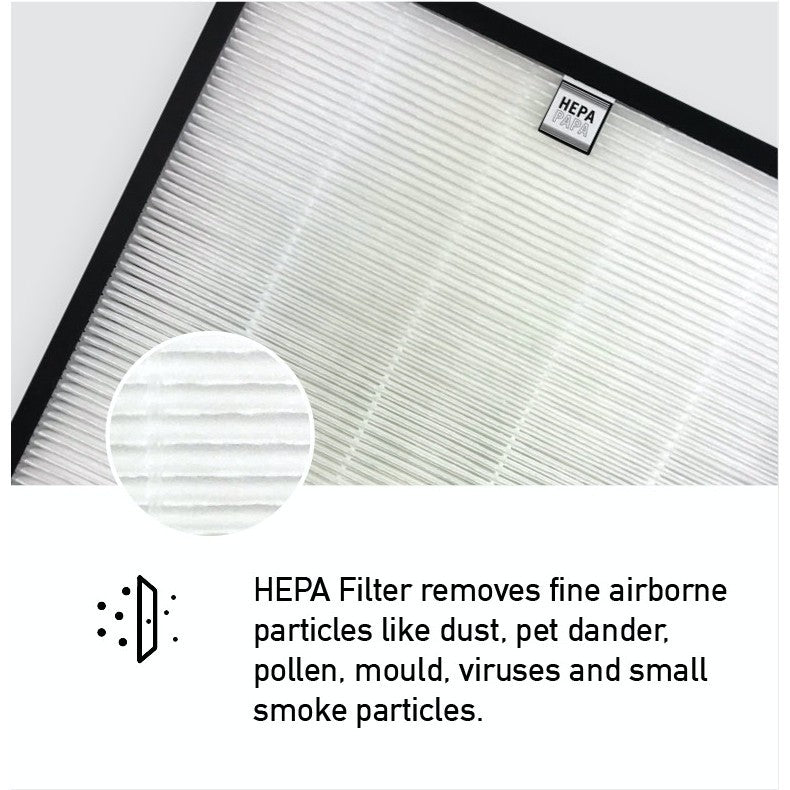 Mistral Compatible Replacement Filters For Naturai NAC1201i [HEPAPAPA]