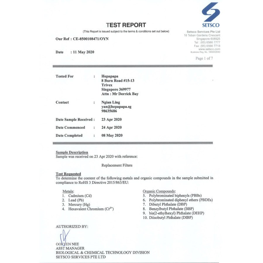 Philips AC4012 AC4123 AC4124 Compatible Filters[Free Alcohol Swab] [SG Seller] [7 Days Return] [HEPAPAPA]