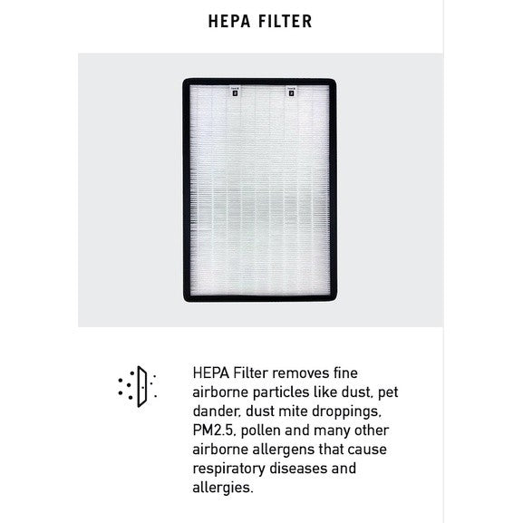 Aztech AAP4660 Compatible Replacement Filters [HEPAPAPA]