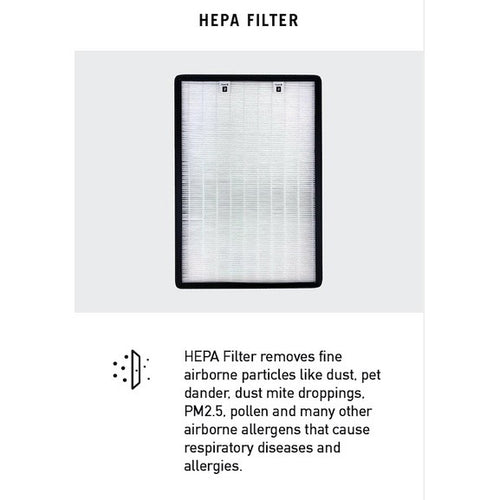 Aztech AAP4660 Compatible Replacement Filters [HEPAPAPA]