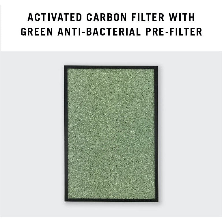 Aztech AAP4660 Compatible Replacement Filters [HEPAPAPA]
